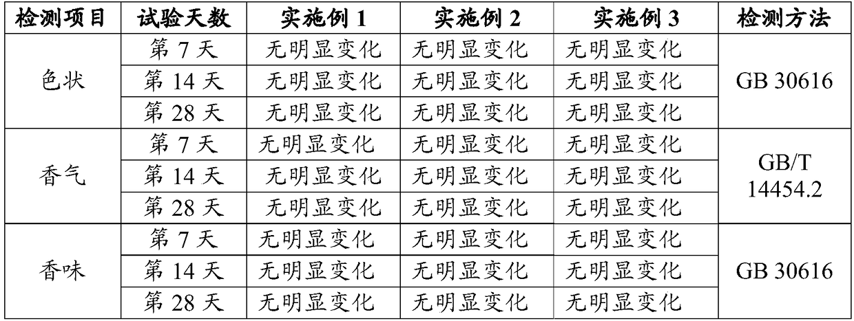 A kind of salt-free chicken paste essence and preparation method thereof