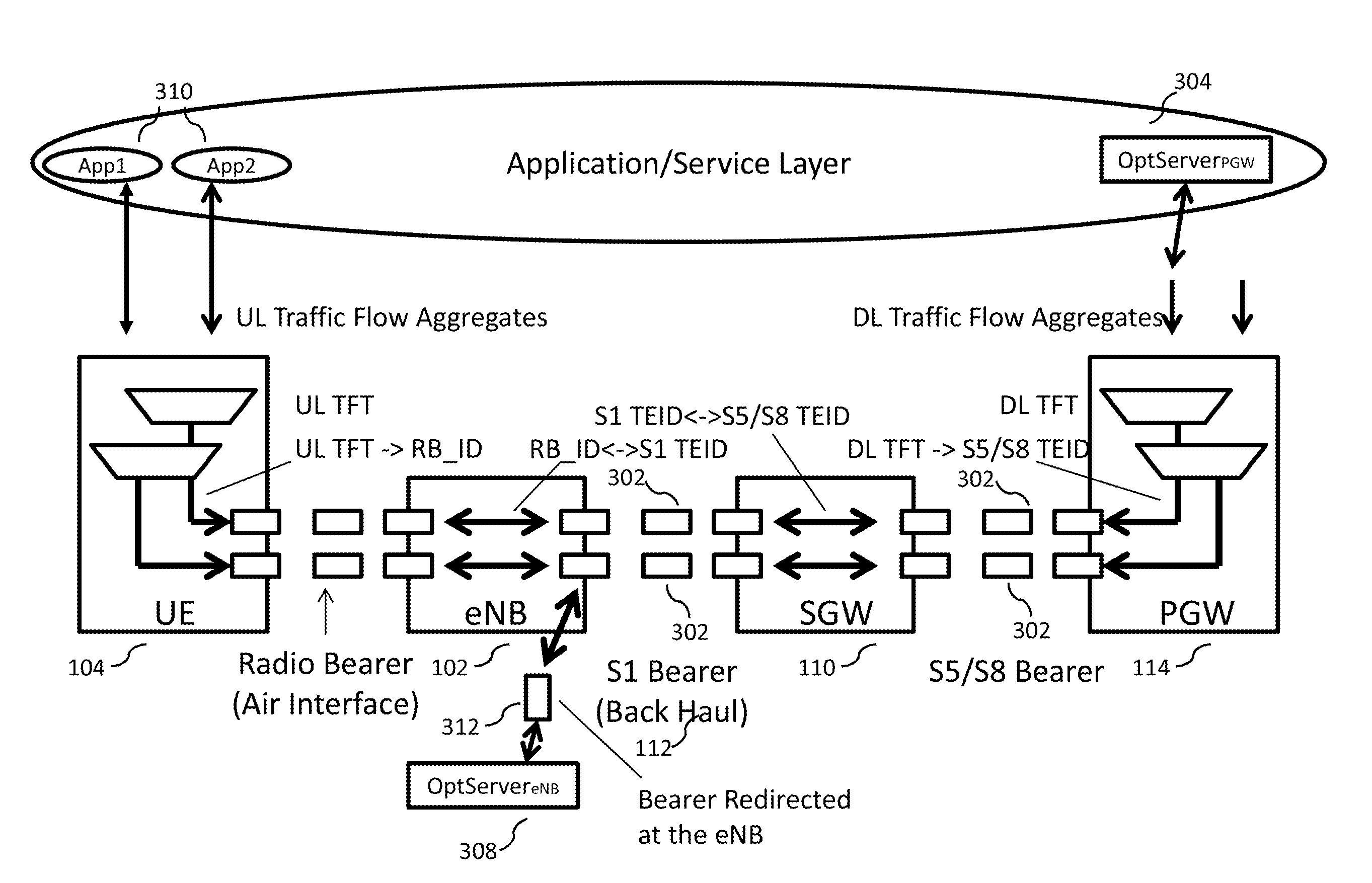 Wireless network based sensor data collection, processing, storage, and distribution