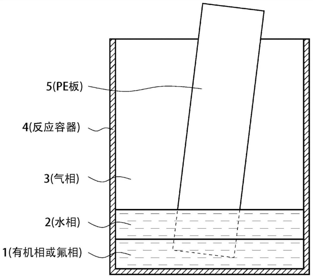 Method for producing lens to be fitted to eye, and lens to be fitted to eye