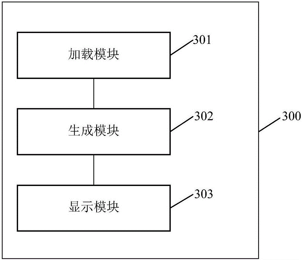 Three-dimensional BIM image realization method and device