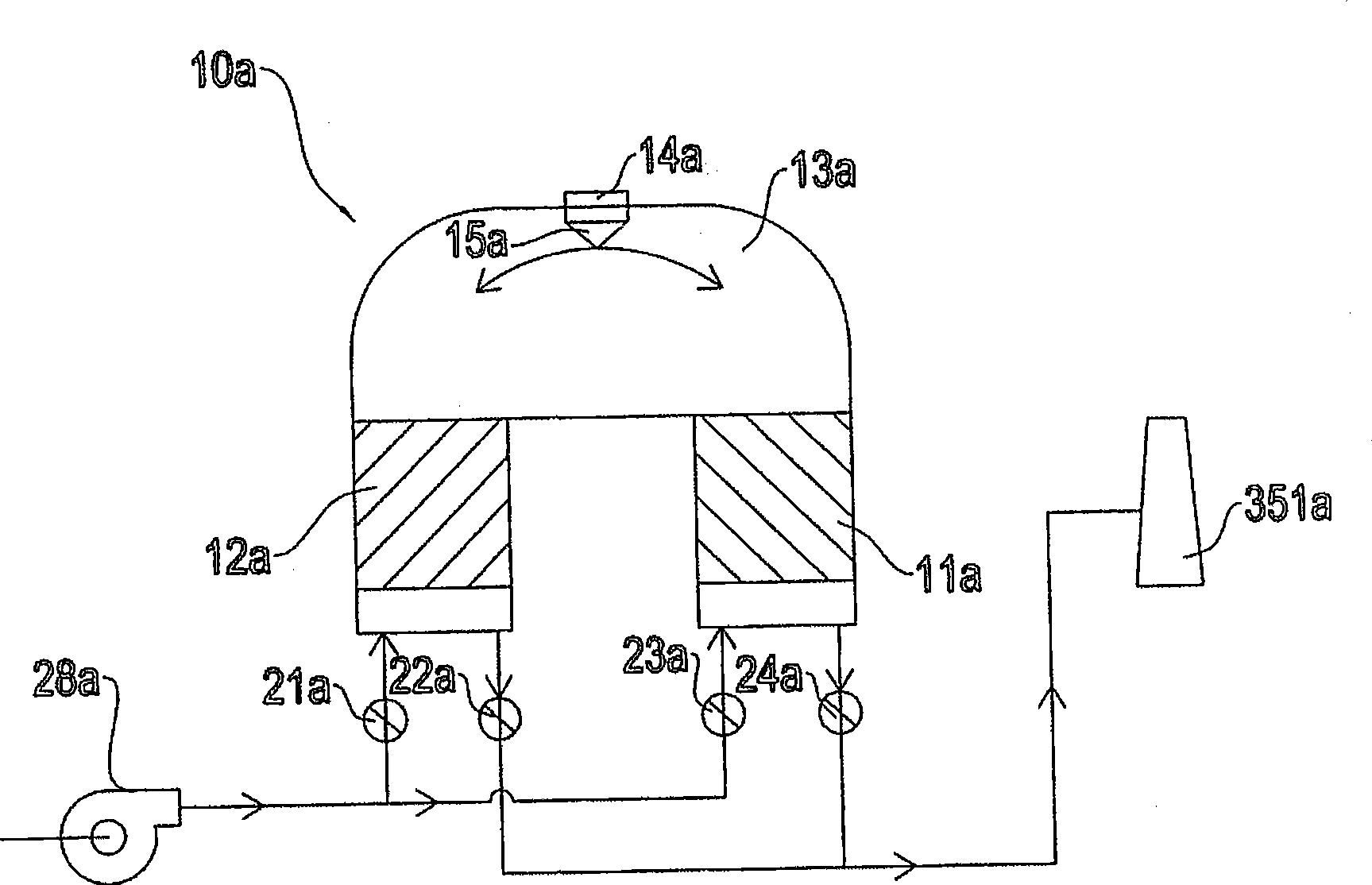 Thermal storage cremation furnace for storing press and cleaning