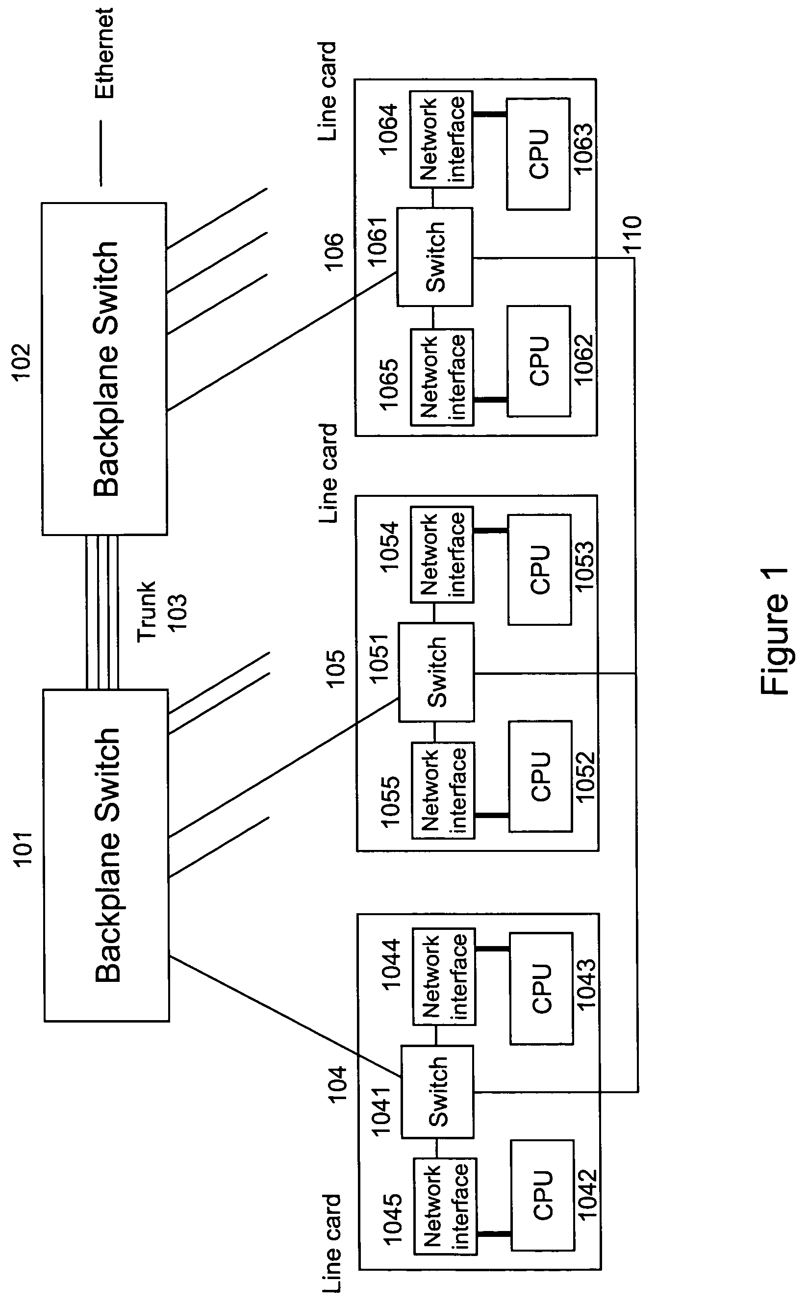 Method and apparatus for preventing head of line blocking in an ethernet system