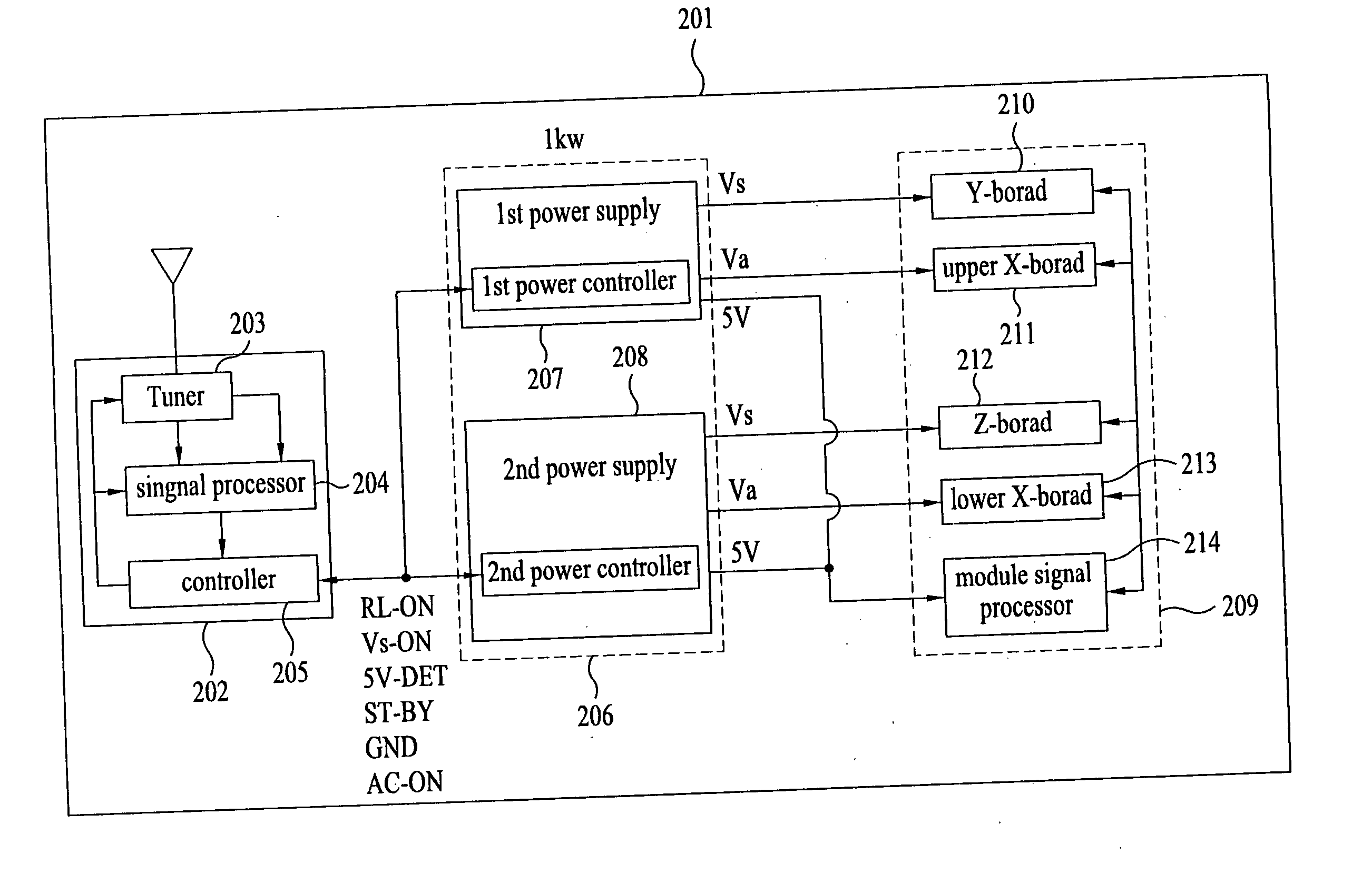 Display device having plurality of power supplies and method for controlling the same