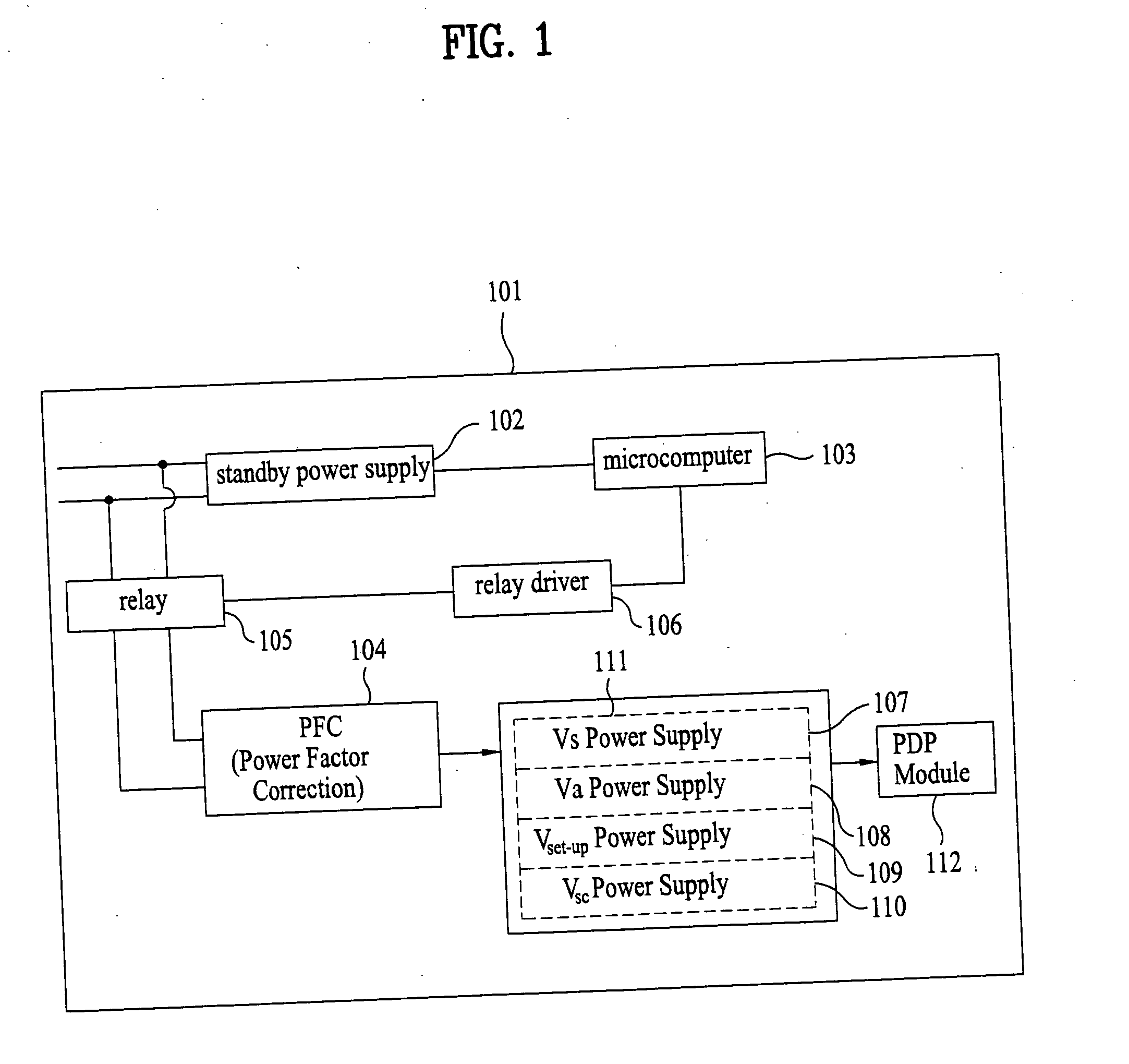 Display device having plurality of power supplies and method for controlling the same
