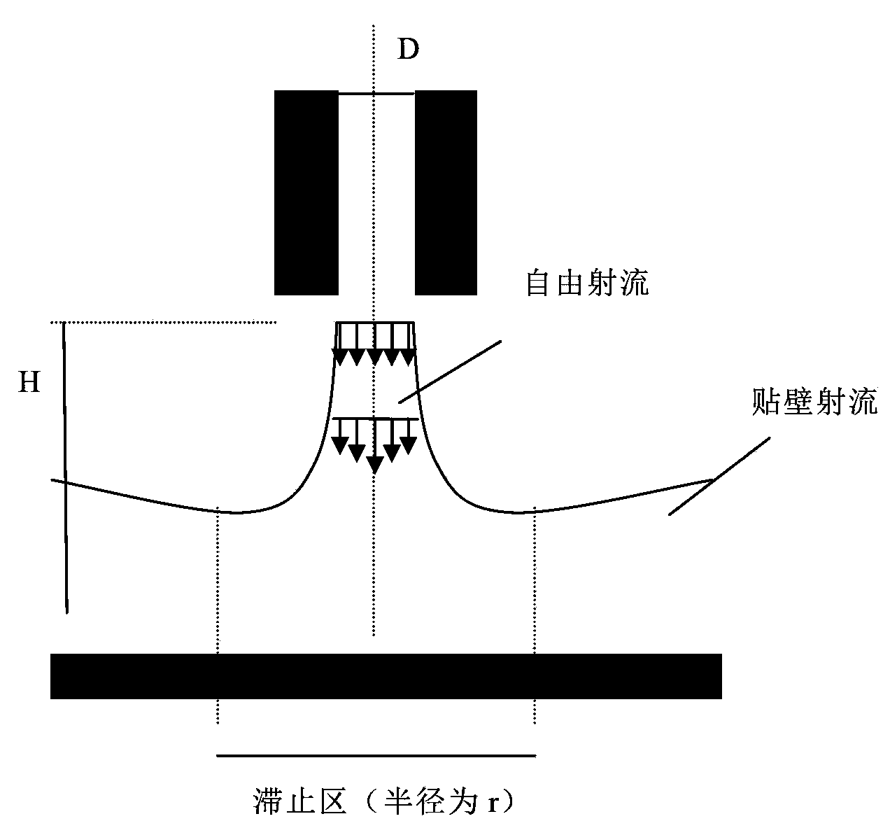 Multi-inlet single-cavity type hot diaphragm cooling device for ground-based solar telescope