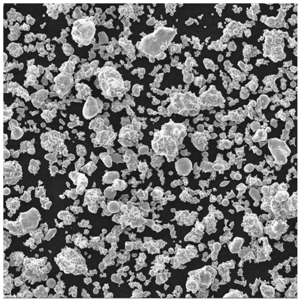 Fecusn-based composite alloy powder for diamond products and preparation method thereof