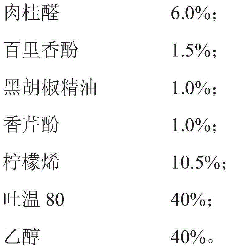 Feeding drinking water additive containing plant essential oil and using method of feeding drinking water additive