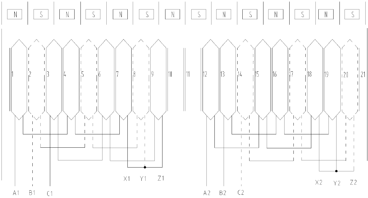 Two-channel symmetric output permanent magnetic generator