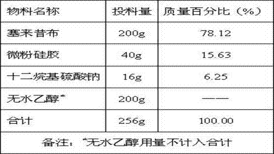 Celecoxib solid composition with high dissolution, preparation method and application