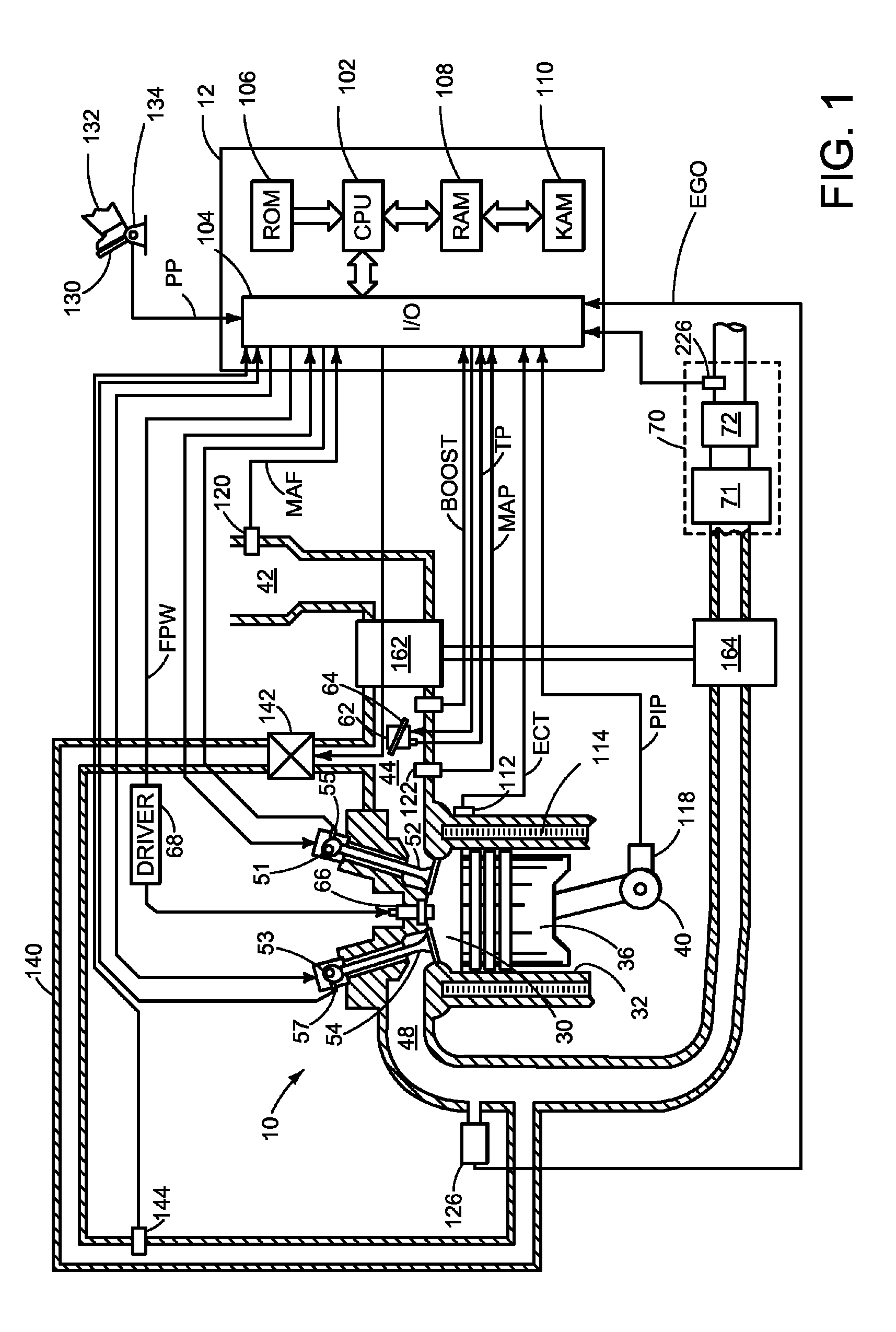 Emission control with a particulate matter sensor