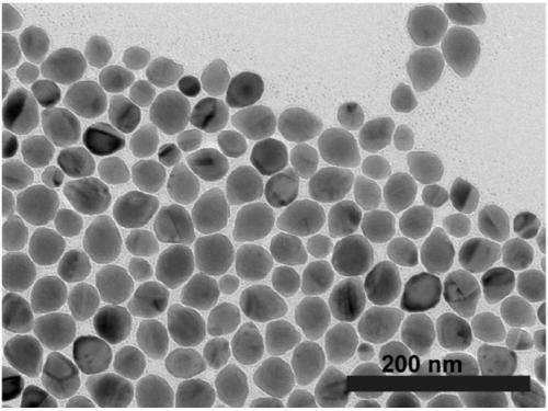 Regulating and controlling method for localized surface plasmons of copper selenide nanoparticles