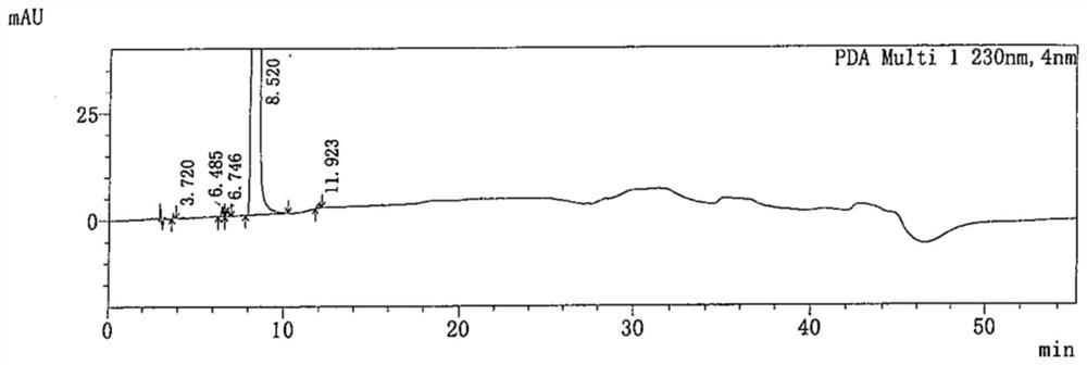 Method for refining favipiravir and/or derivatives thereof