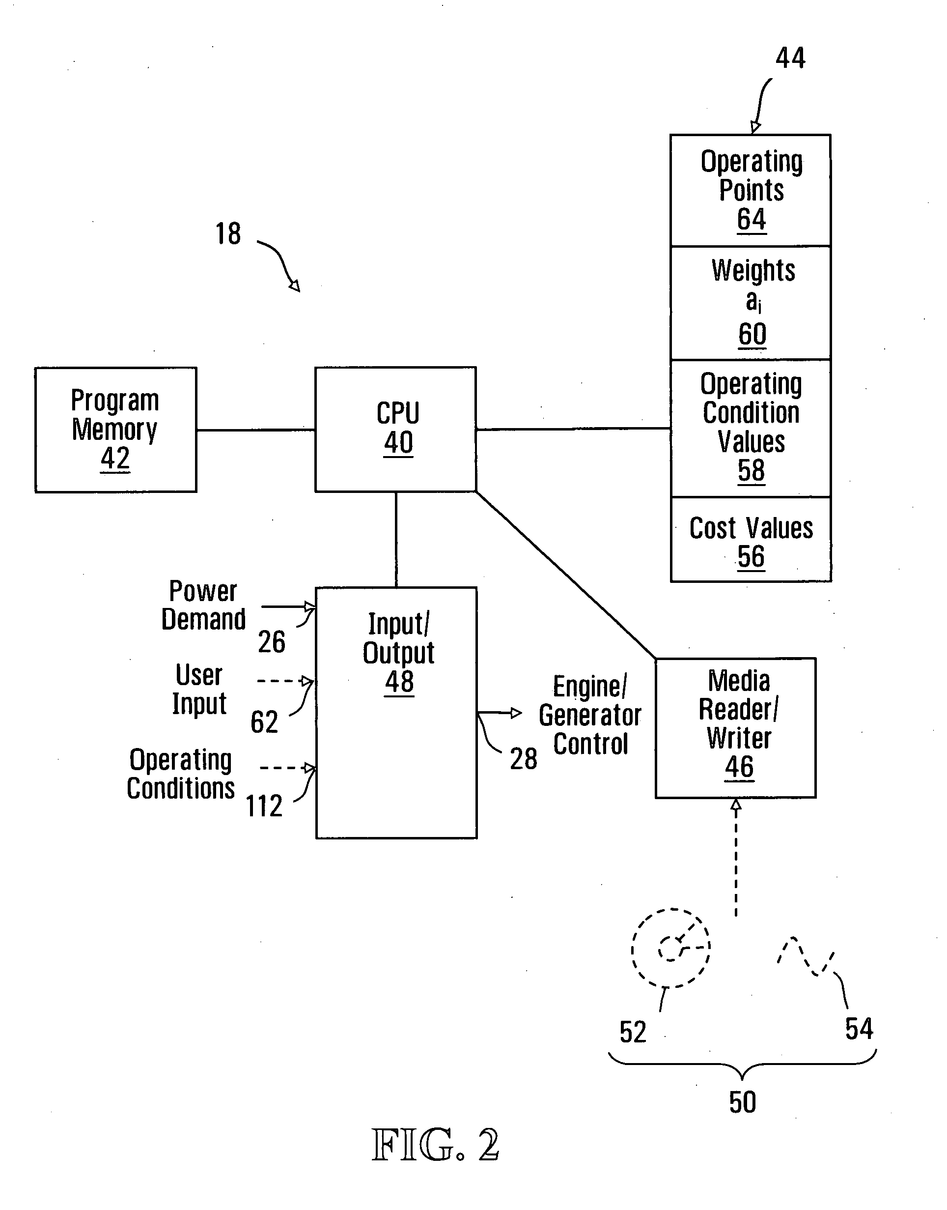 Method, apparatus, signals and media, for selecting operating conditions of a genset