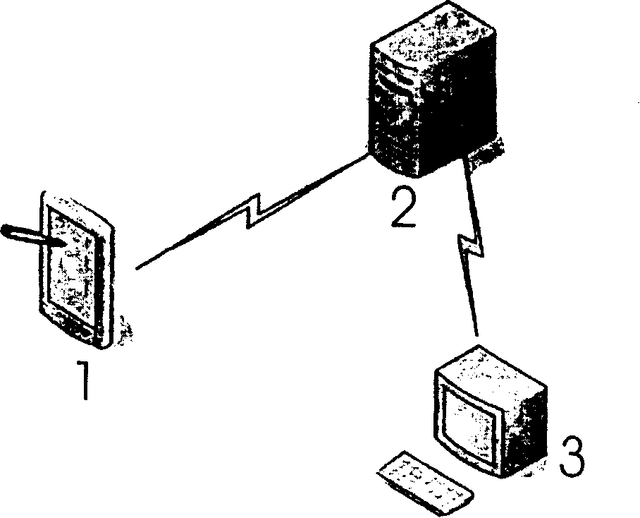 Controlling system and method for long-range remote-controlled high-voltage switch