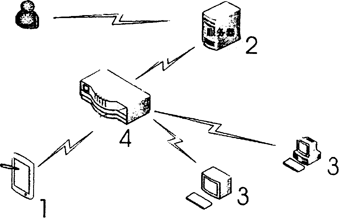 Controlling system and method for long-range remote-controlled high-voltage switch