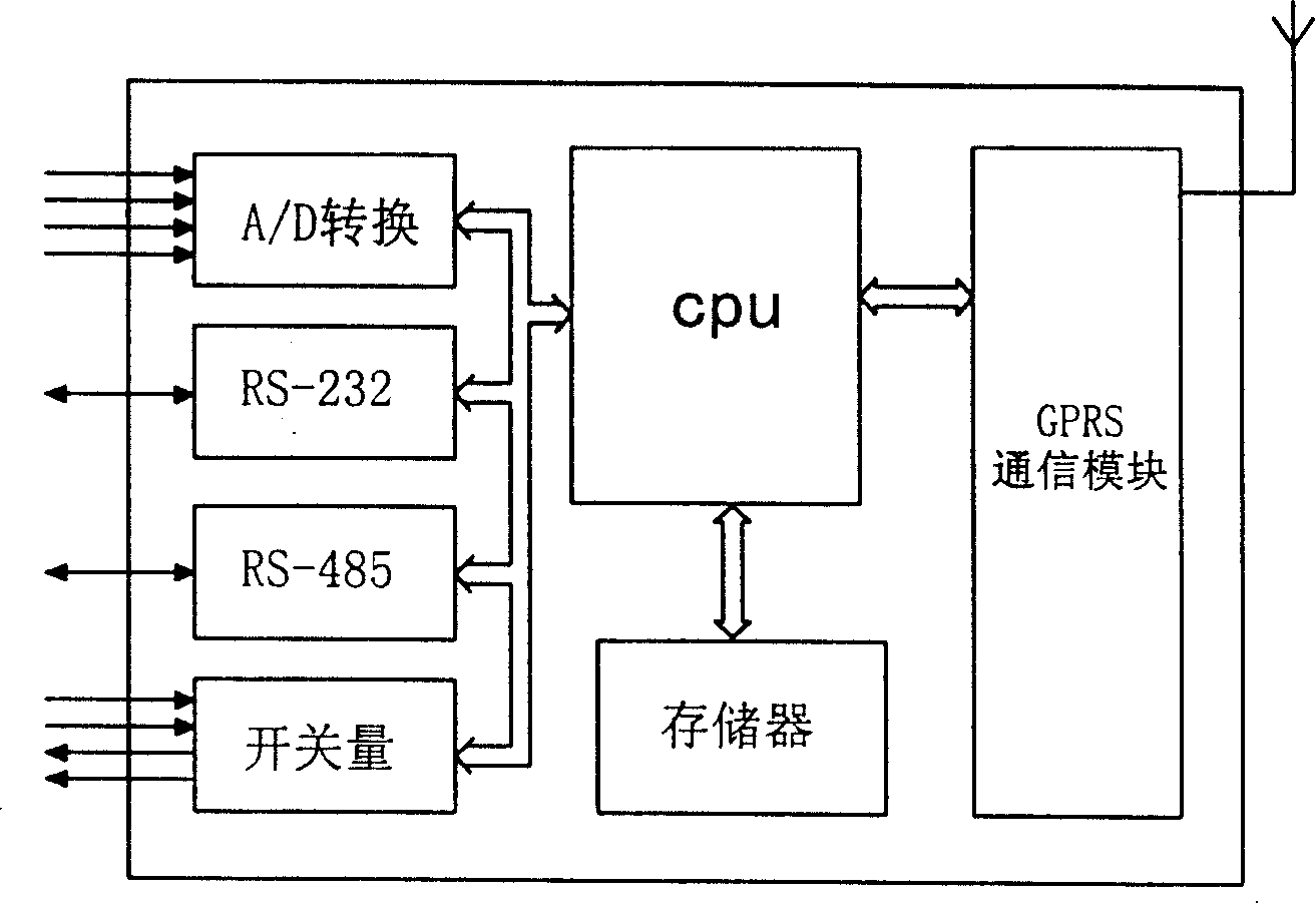 Controlling system and method for long-range remote-controlled high-voltage switch