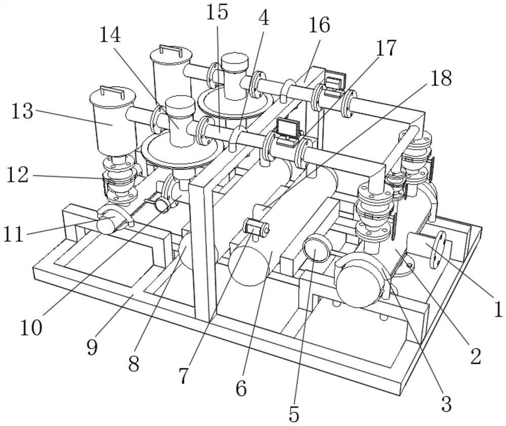 Regional gas pressure regulating pry with safety early-warning function