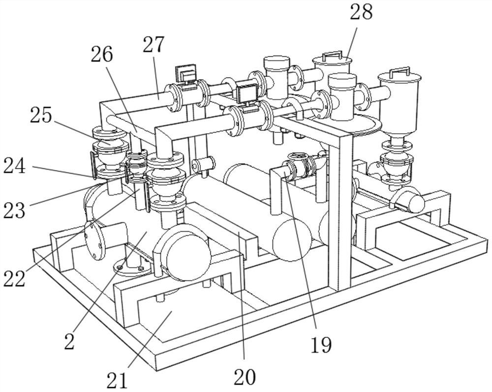 Regional gas pressure regulating pry with safety early-warning function