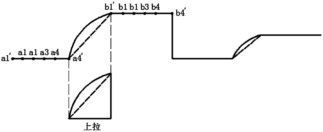 A method for identifying digital signals