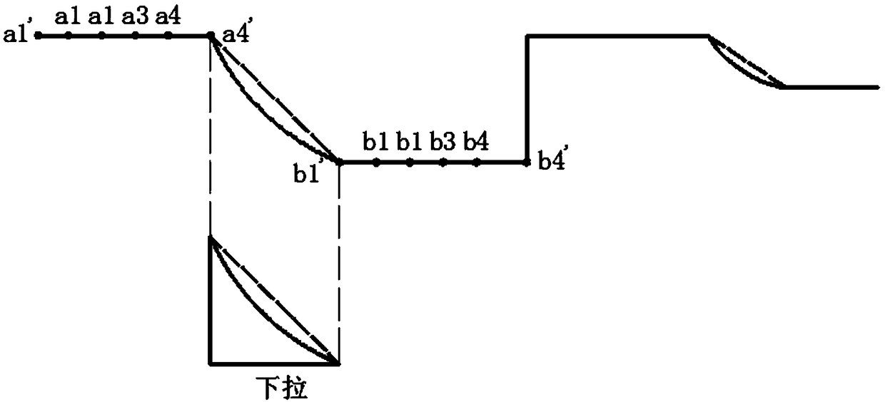 A method for identifying digital signals