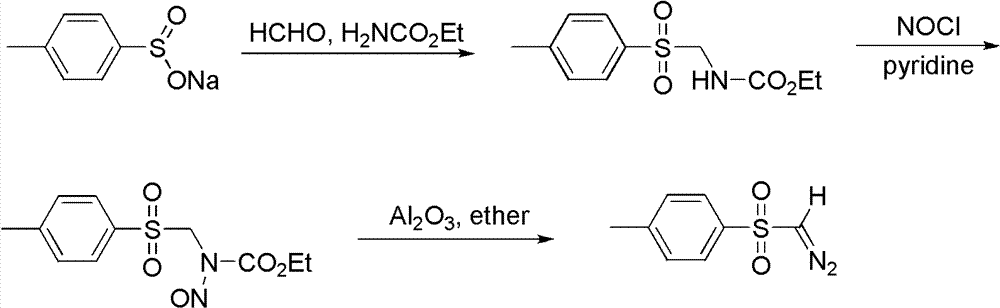 Synthetic method of diazomethane compound