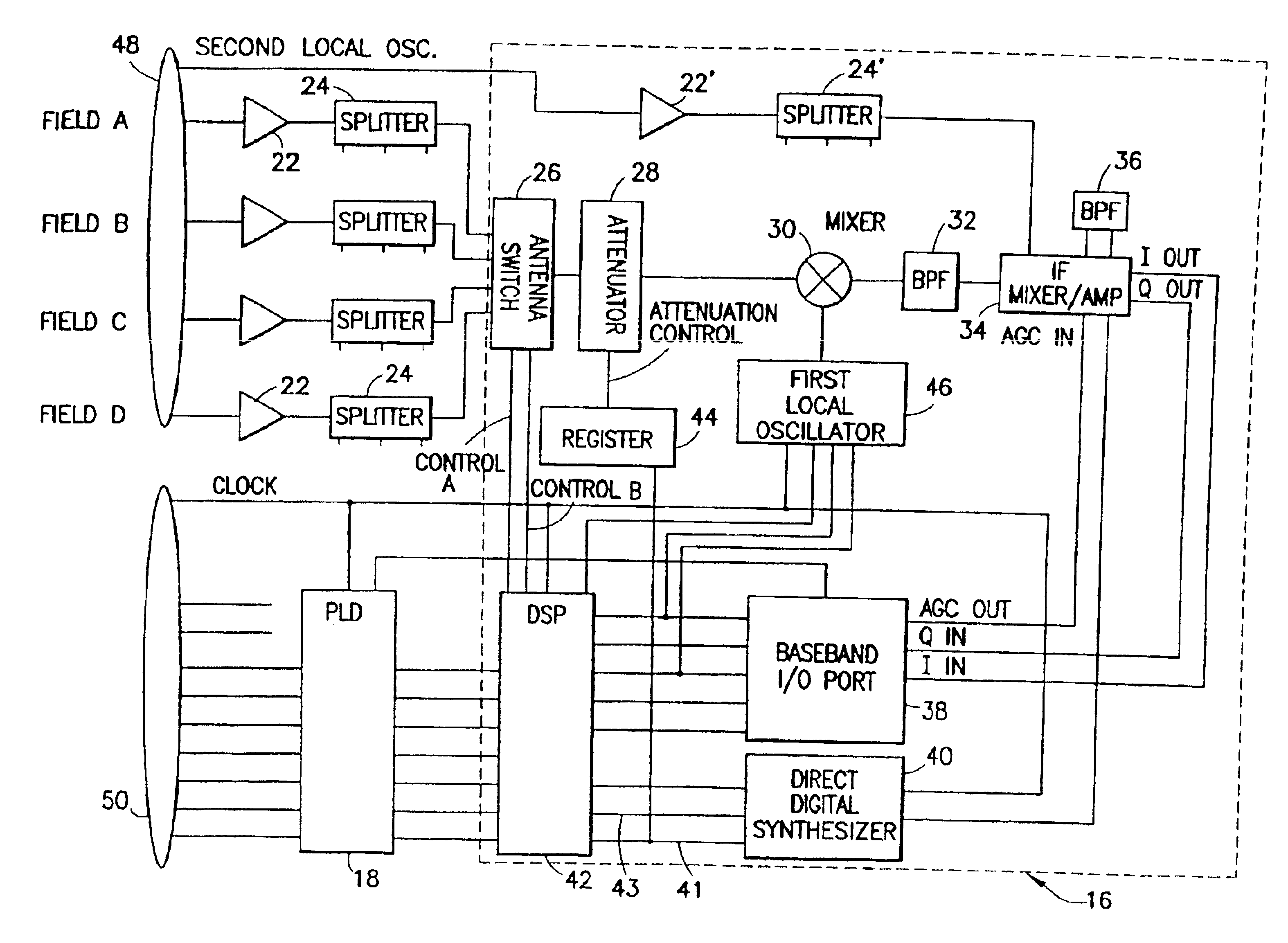 Pro-active antenna switching based on relative power