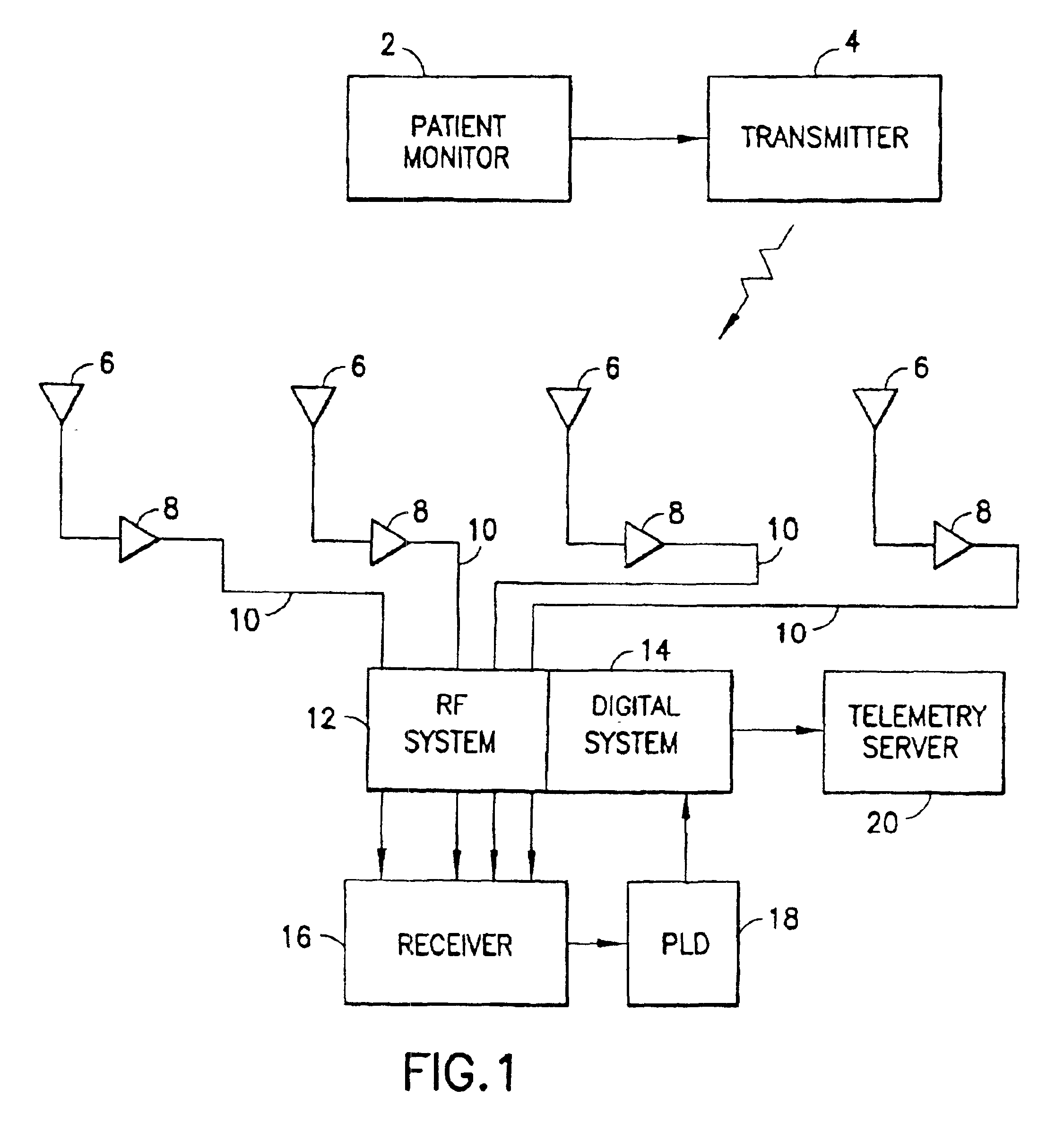 Pro-active antenna switching based on relative power