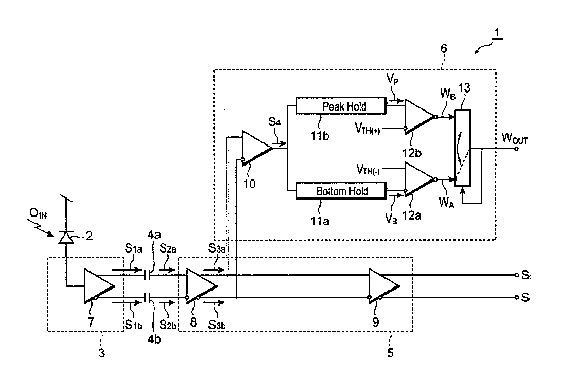 Opitcal receiver reliably detectable loss-of-signal state