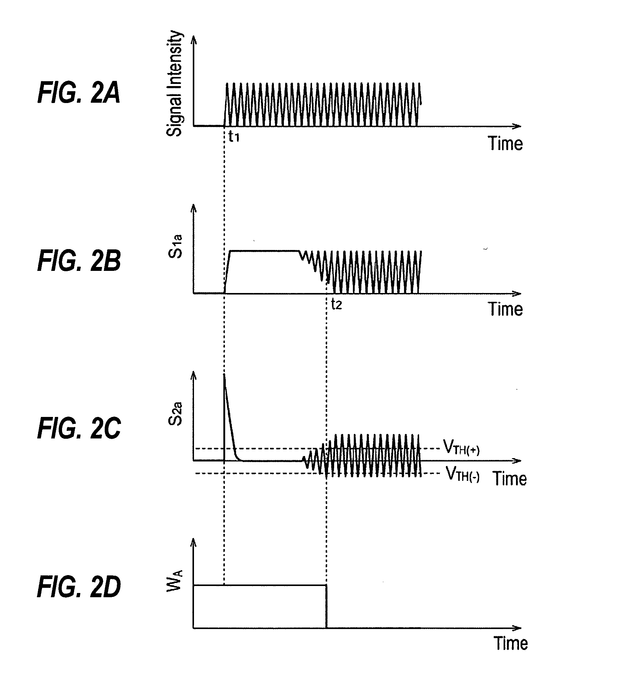 Opitcal receiver reliably detectable loss-of-signal state