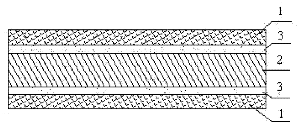 Solar cell back plane and preparation method thereof