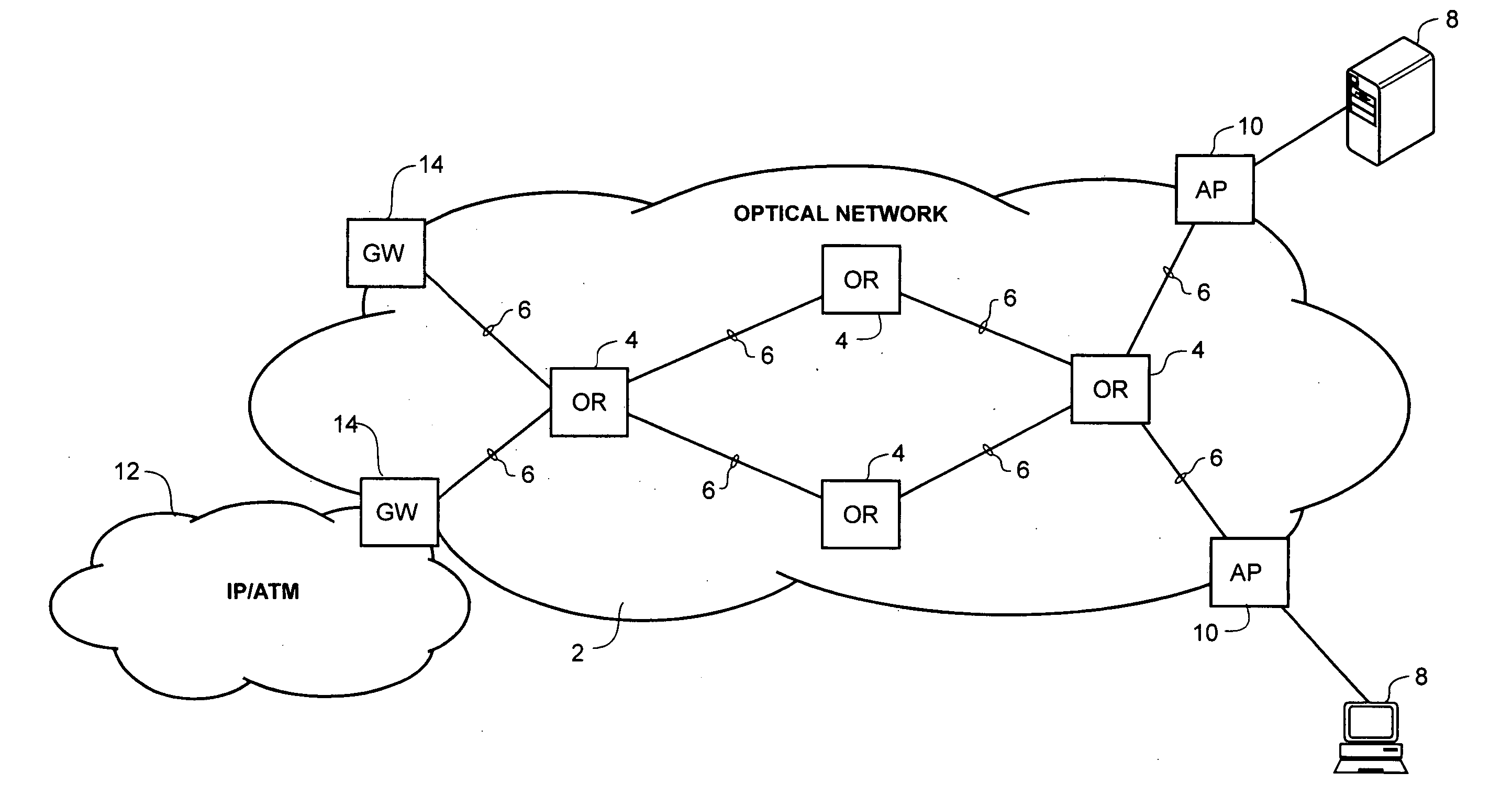 Method and system for optical routing of variable-length packet data