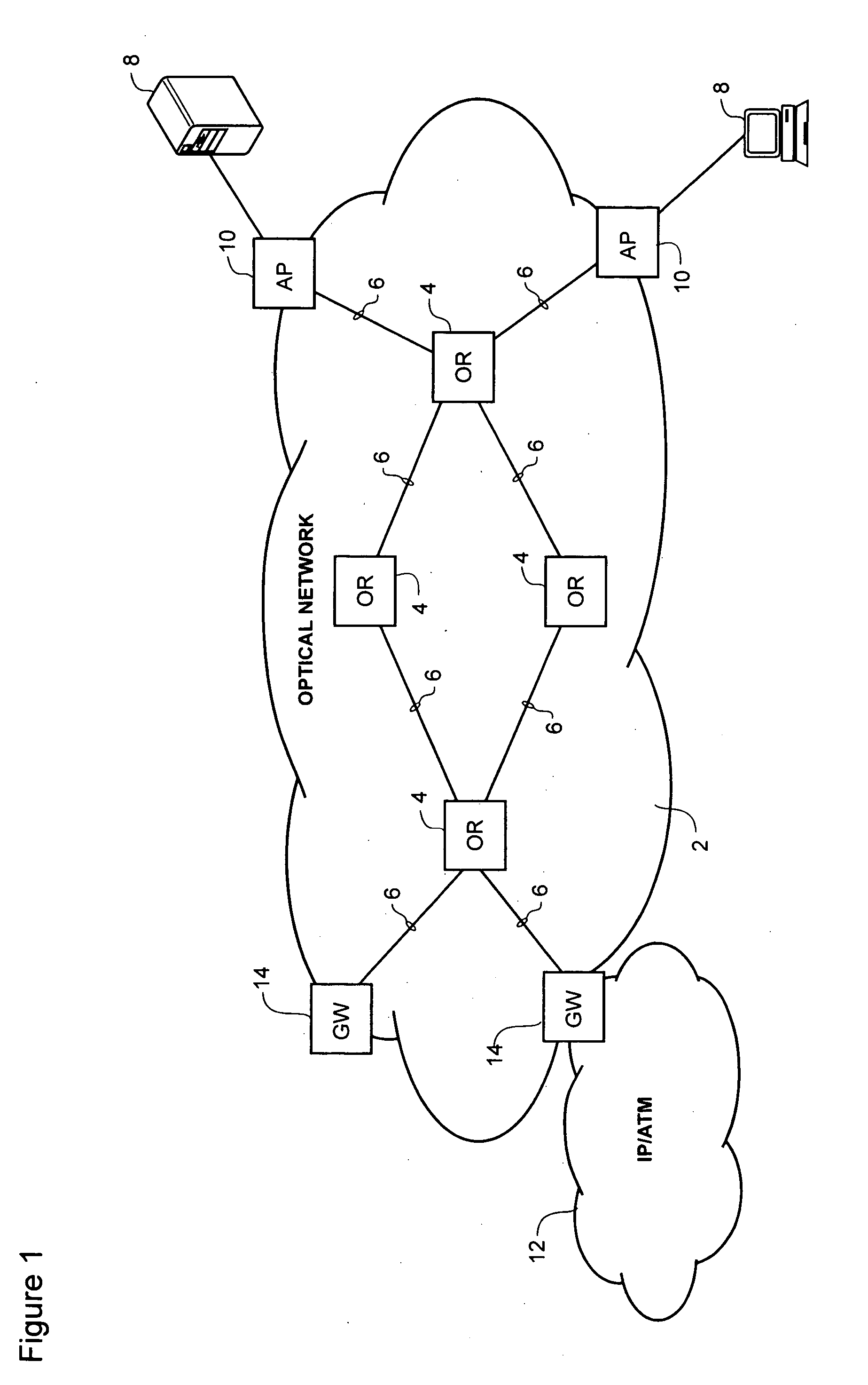 Method and system for optical routing of variable-length packet data