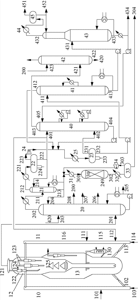 Device and method for producing clean gasoline and increasing propylene yield through catalytic cracking and hydrogenation