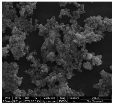 A rare earth cerium ion doped rare earth pyrosilicate small-sized nanocrystal and its preparation method and application