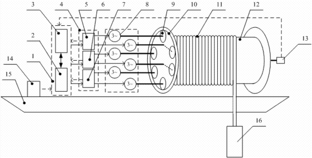 Active heave compensation control system and active heave compensation control method of marine ship-borne AC variable-frequency winch