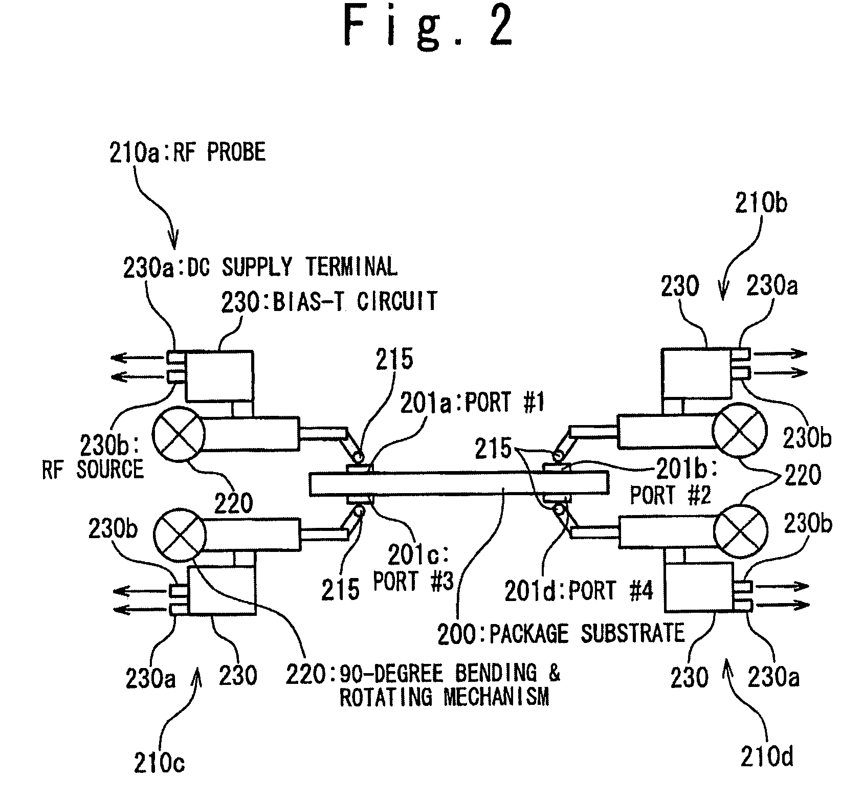 Impedance measuring apparatus of package substrate and method for the same