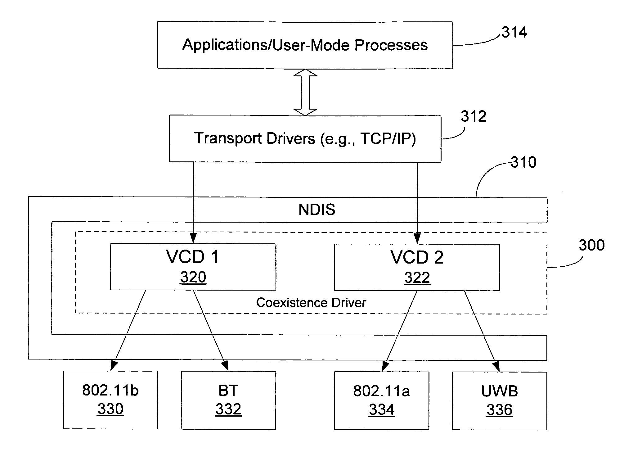 Selecting a wireless networking technology on a device capable of carrying out wireless network communications via multiple wireless technologies