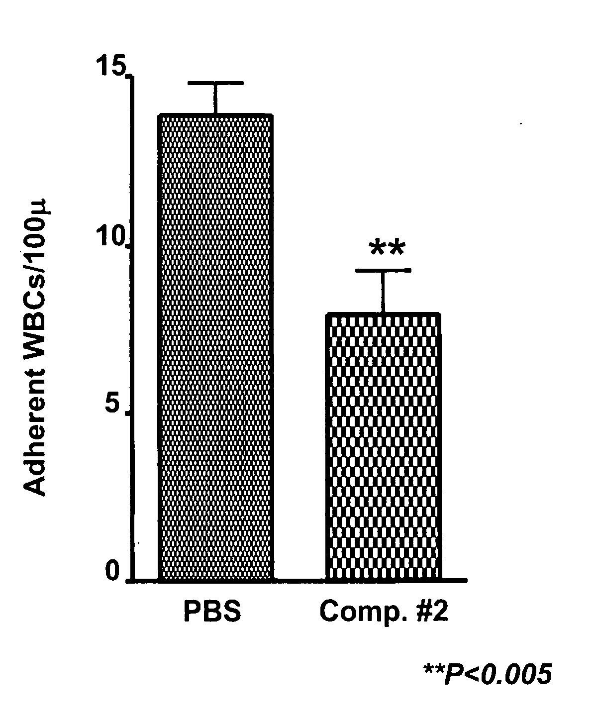 Compounds and methods for treatment of sickle cell disease or complications associated therewith