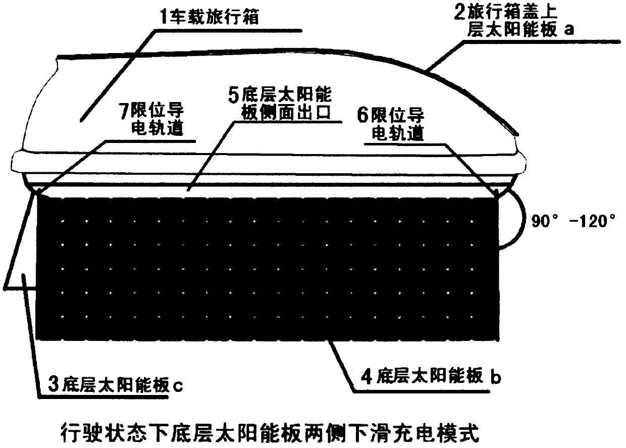 Vehicle-mounted traveling case type solar charging device of electric vehicle