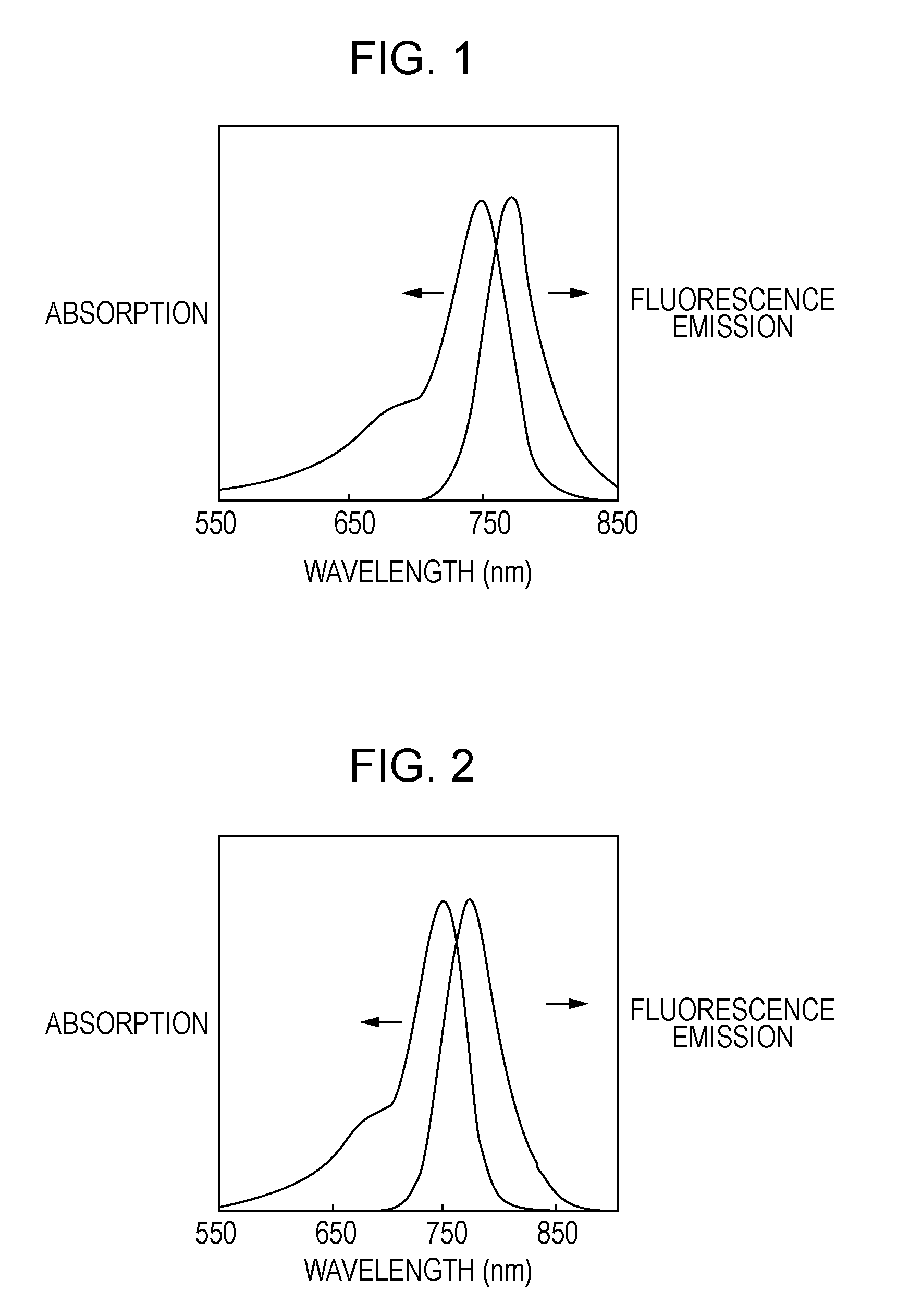 Novel compound, probe containing the novel compound, and fluorescence-imaging contrast agent containing the novel compound or the probe