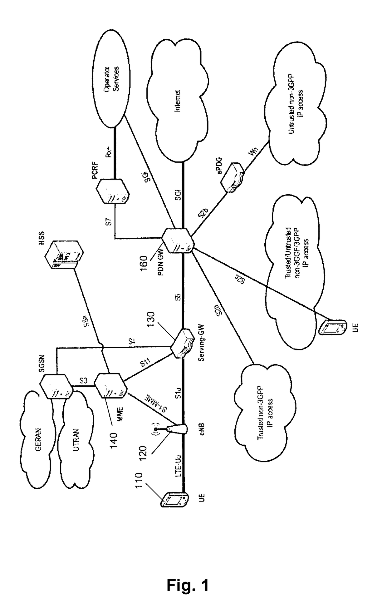 Interference parameter signaling for efficient interference cancellation and suppression