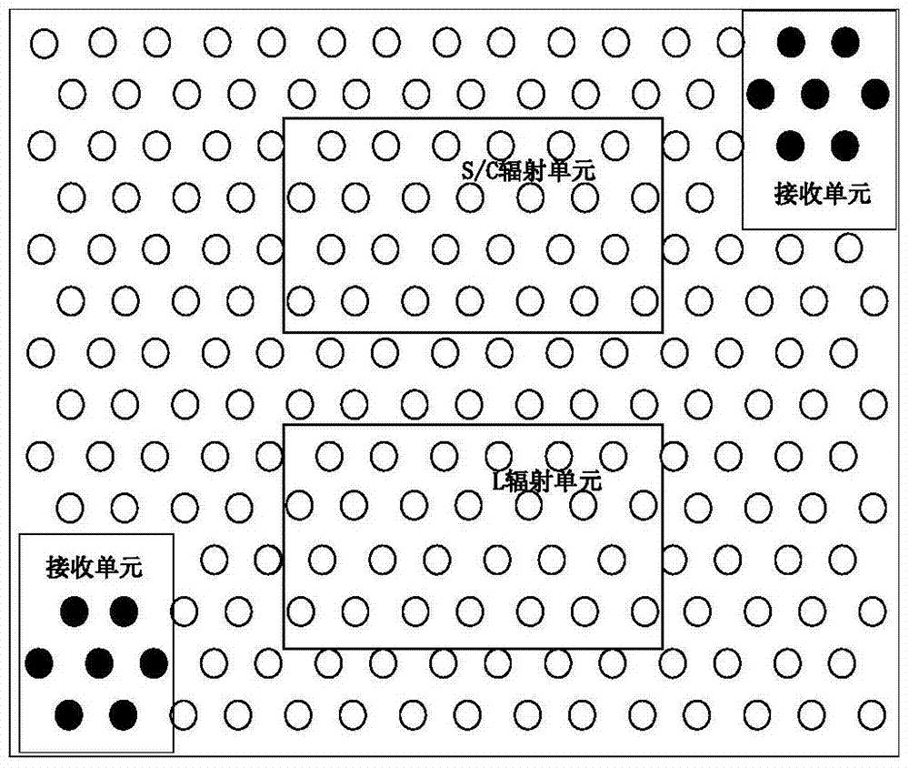 A Synthetic Aperture Thermal Antenna Feed System Adapting to Large Attitude Changes