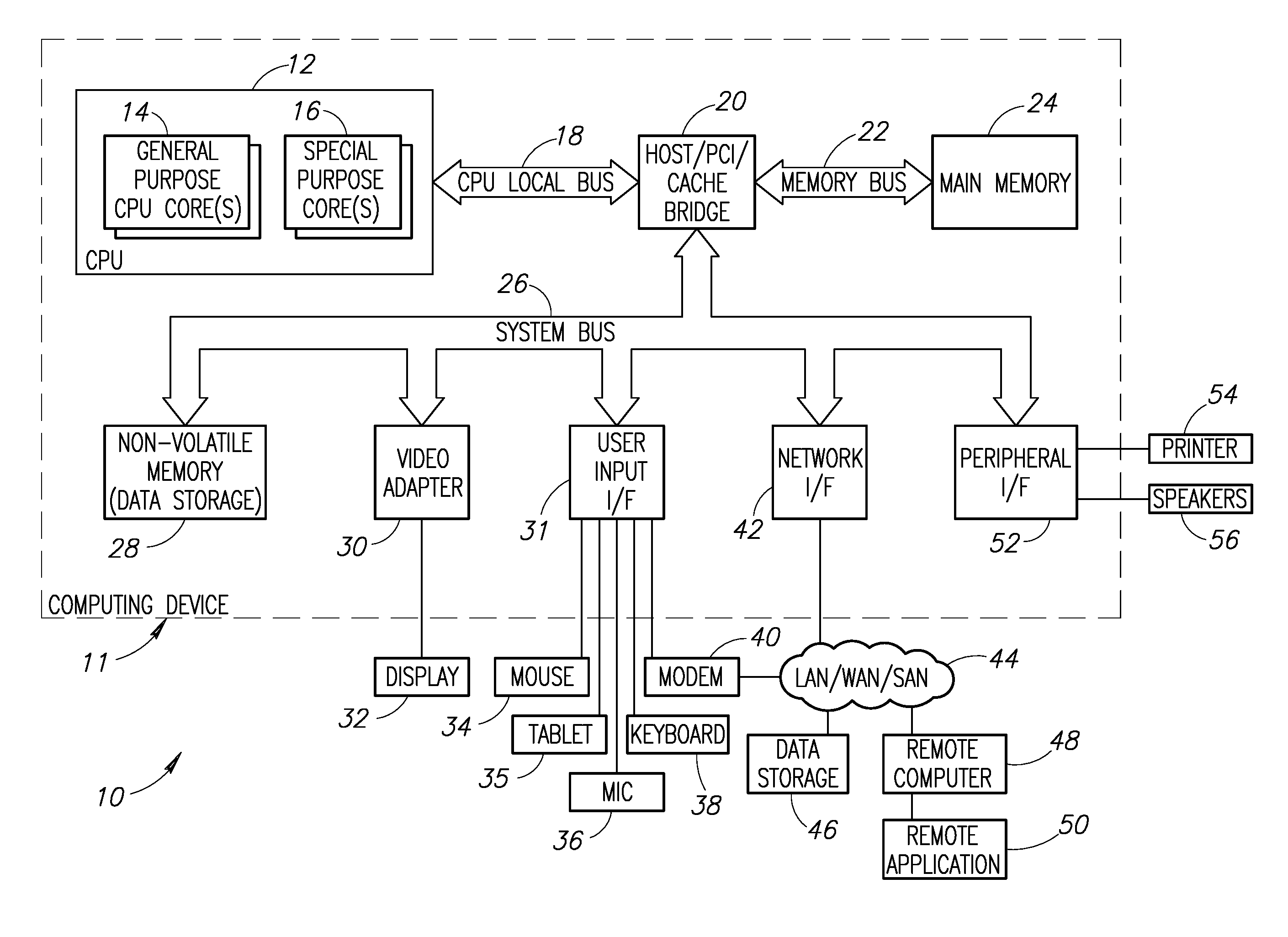 System And Method Of Writing Electronic Prescriptions In A Telemedicine System