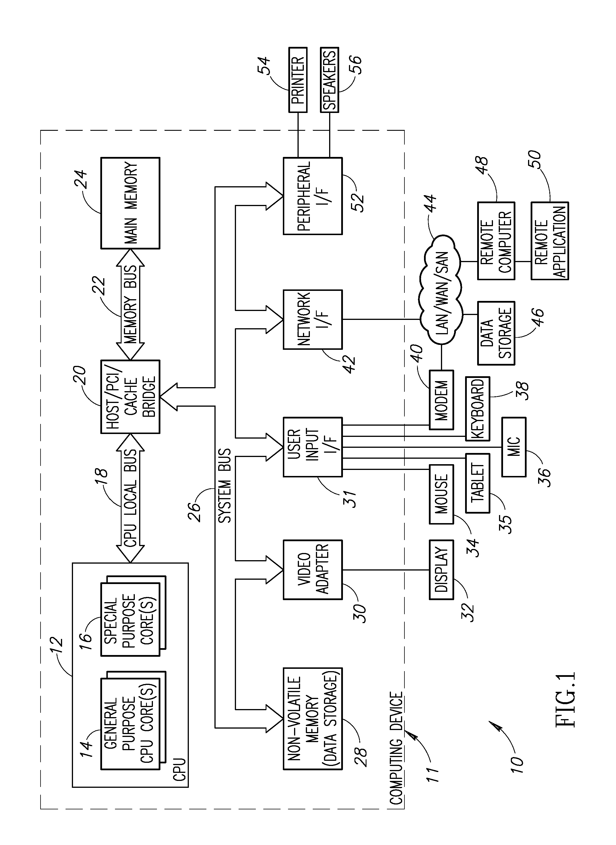 System And Method Of Writing Electronic Prescriptions In A Telemedicine System