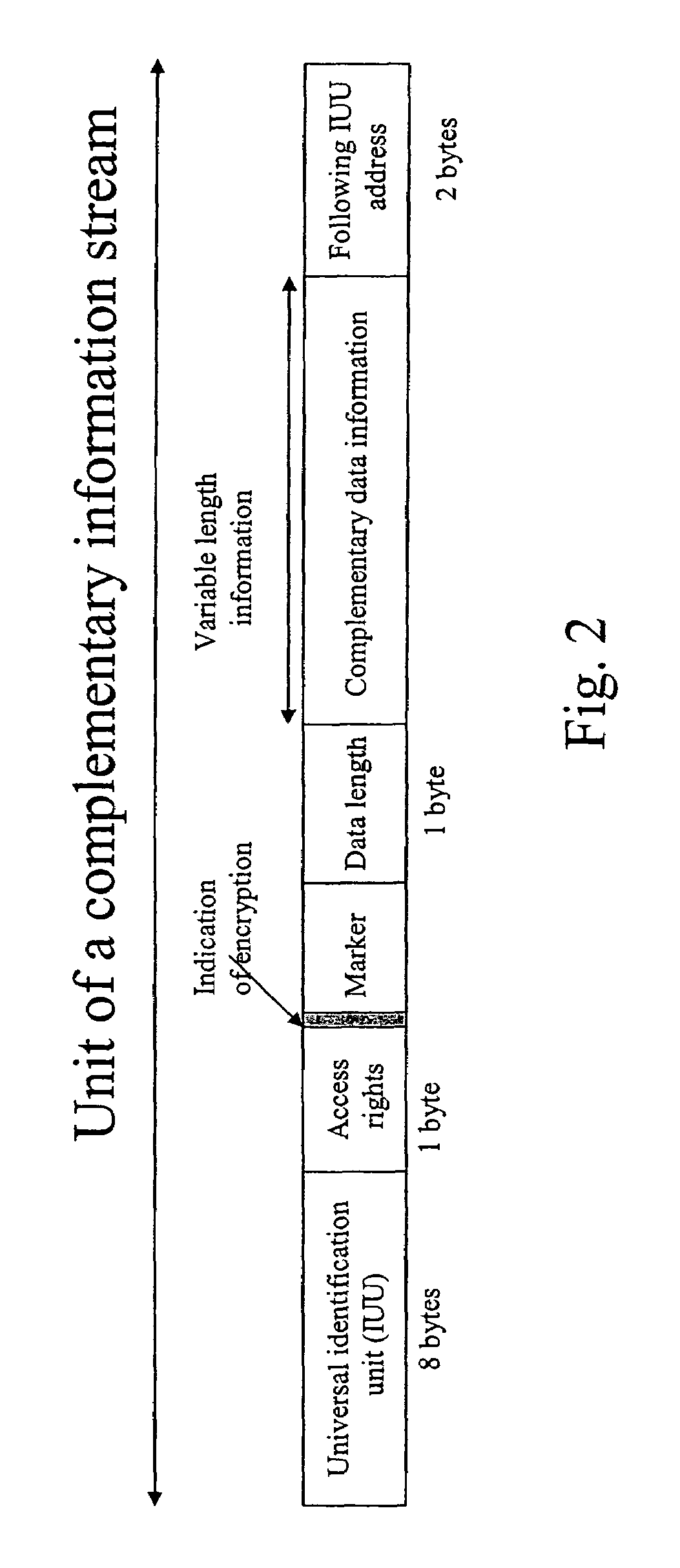 Distributed and secured method and system for protecting and distributing audiovisual flows
