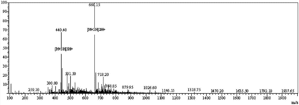 Biscyclopeptide E(c(RGDfK))2 and preparation method thereof