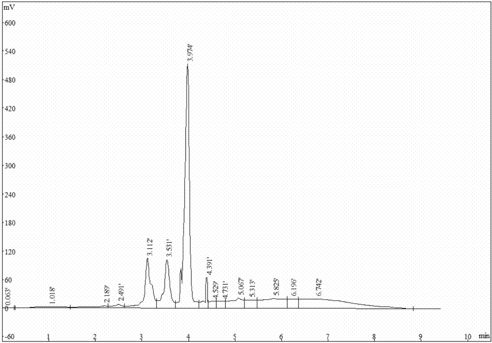 Biscyclopeptide E(c(RGDfK))2 and preparation method thereof