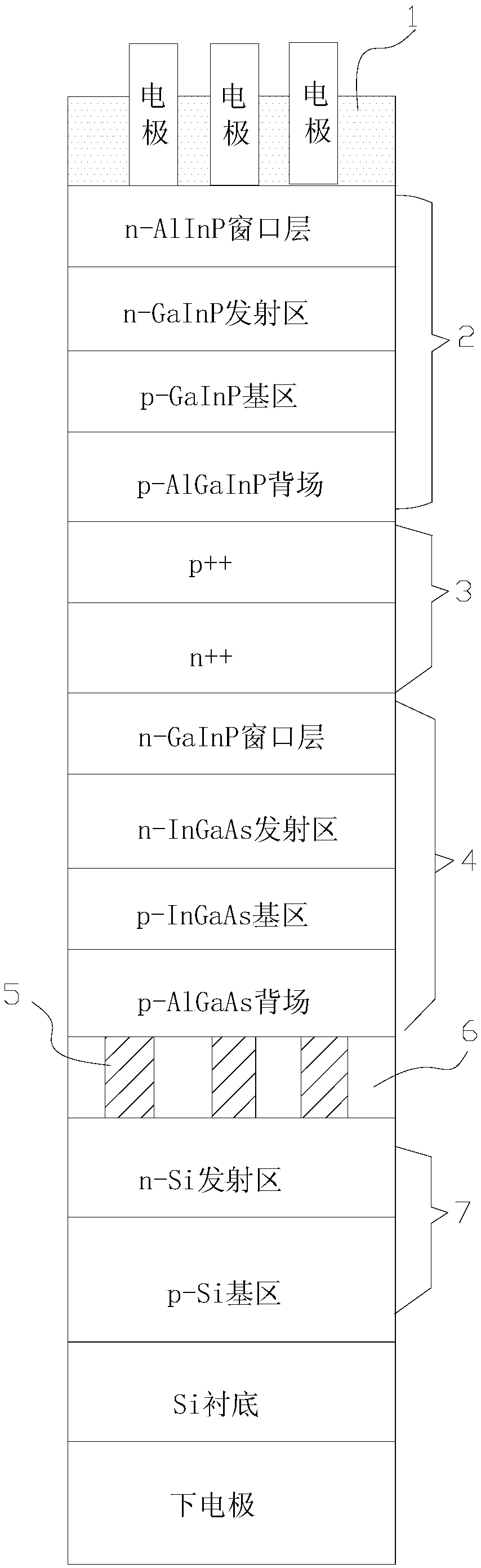 A kind of preparation method of gallium arsenide-silicon multi-junction high-efficiency solar cell