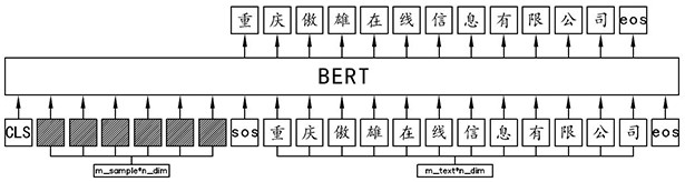 Intelligent seal identification method