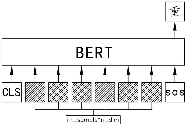 Intelligent seal identification method